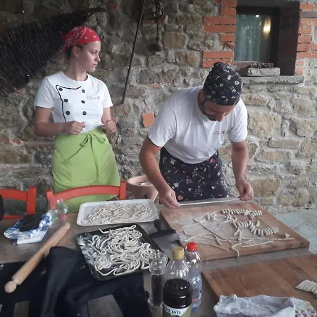 Casolare Il Moro Дом отдыха Монте-Сан-Савино